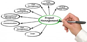 Project management text bubbles
